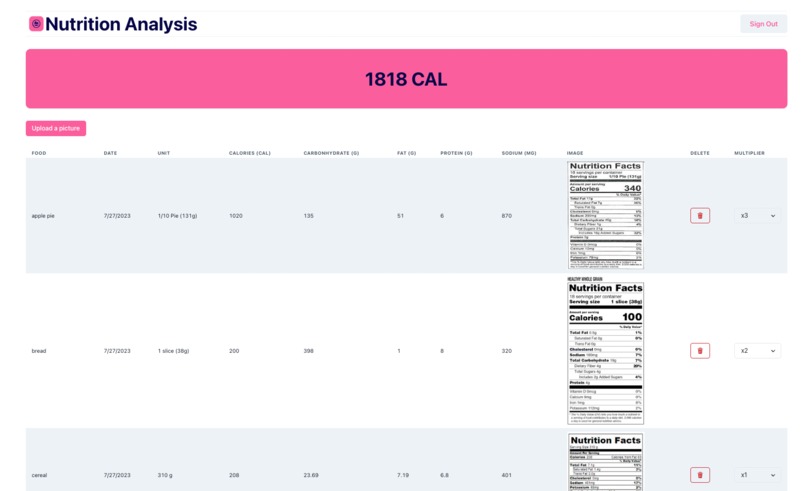 NutritionGo! – screenshot 1