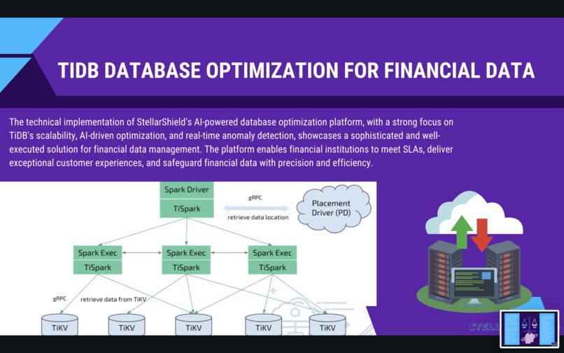 StellarShield TiDB  – screenshot 39