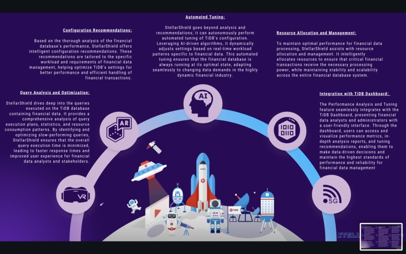 StellarShield TiDB  – screenshot 84