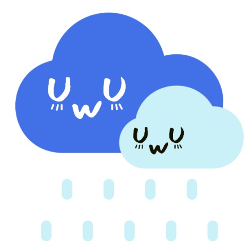ActuallyUWU: Useful Weather Utility – screenshot 5