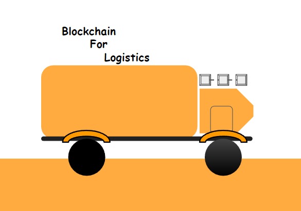 Blockchain for Supply Chain Logistics – screenshot 1