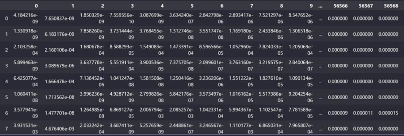 Bird or Human Classifier – screenshot 1