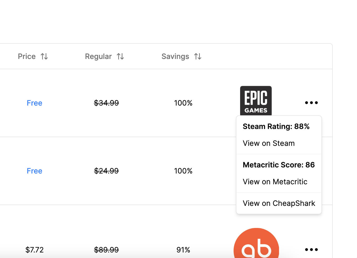 Good Price Games | Devpost