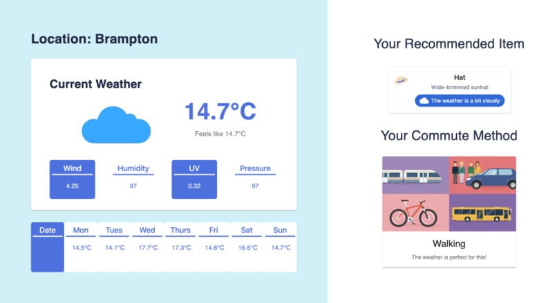 ActuallyUWU: Useful Weather Utility – screenshot 2