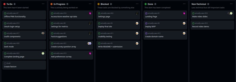 ActuallyUWU: Useful Weather Utility – screenshot 8