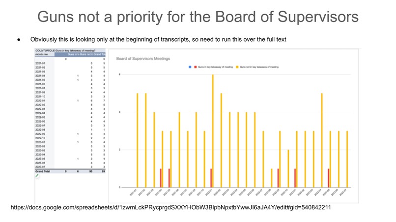 Local Policy Summarizer – screenshot 7
