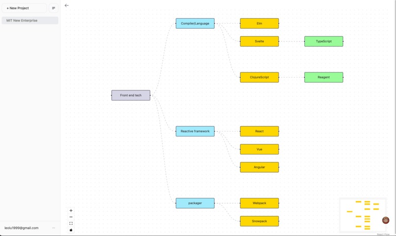 Brewit – screenshot 4