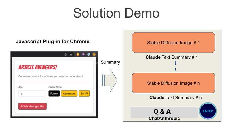 Article Avengers – screenshot 2