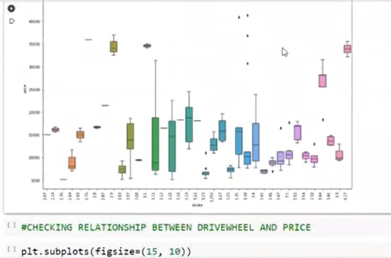Car Price Prediction using Machine Learning – screenshot 2