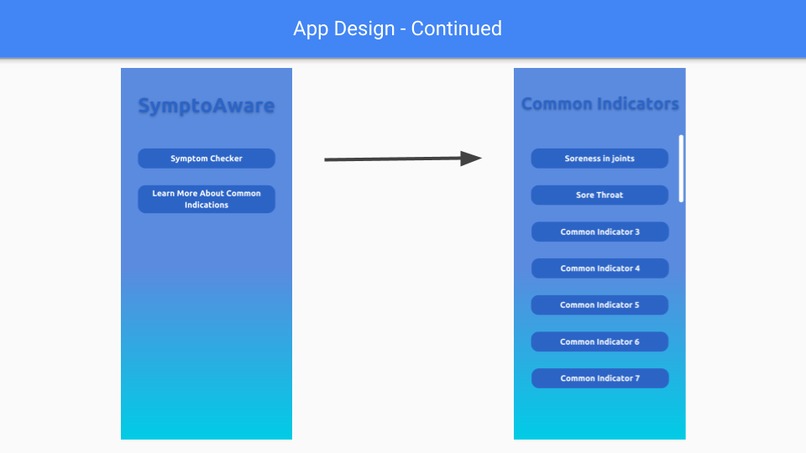 SymptoAware – screenshot 3