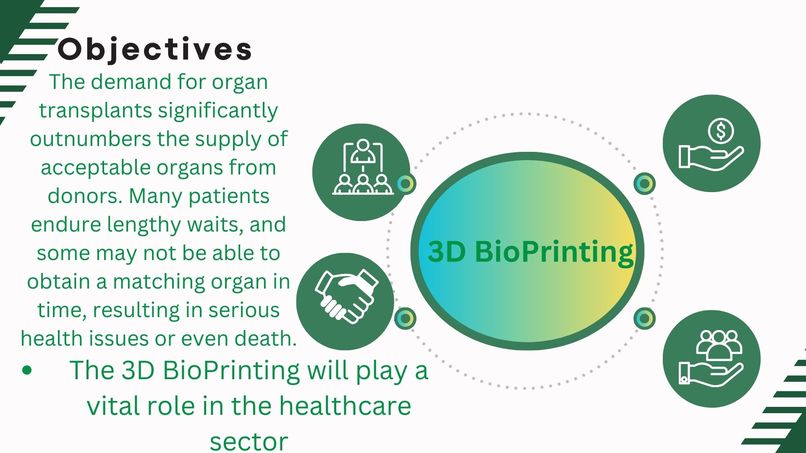 3D BioPrinter: A Revolution in Healthcare – screenshot 6