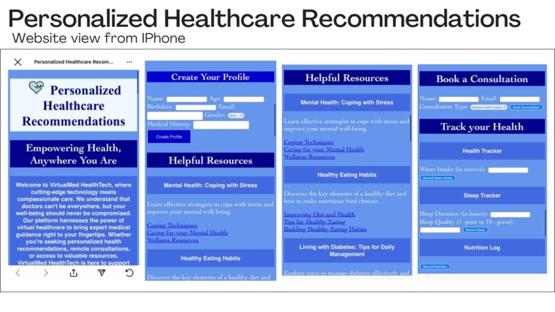 Personalized Healthcare recommendation - Novice Hackathon – screenshot 2