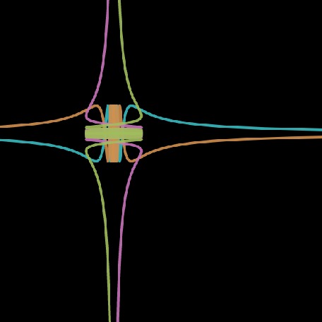 Data Visualisation – screenshot 1