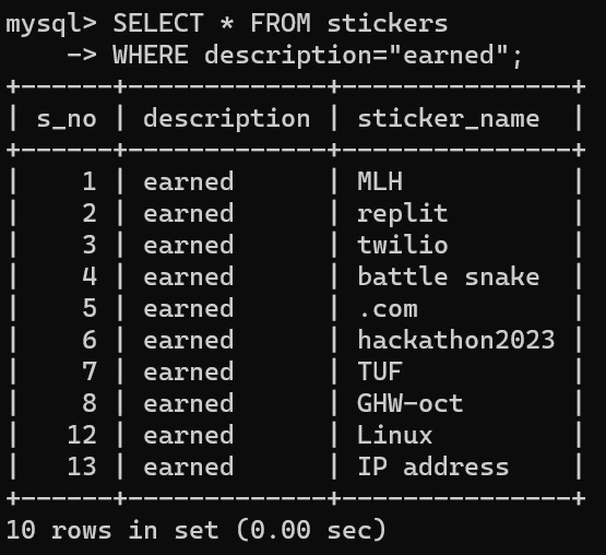 Stickers – screenshot 1