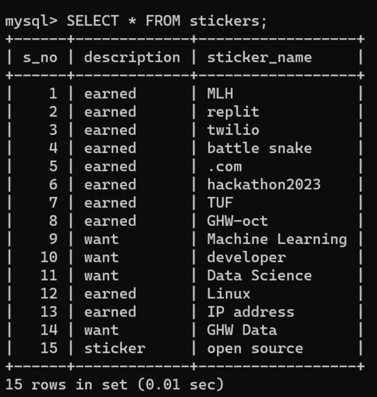 Stickers – screenshot 2