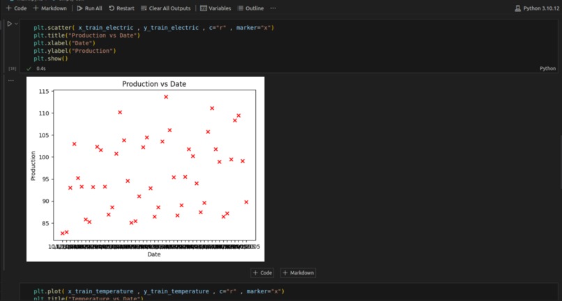 Data Visualization – screenshot 4