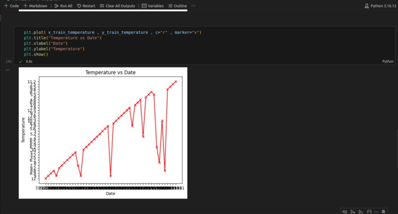 Data Visualization – screenshot 5