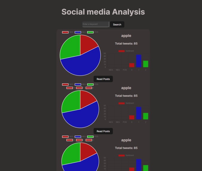 Visualize-rrr – screenshot 1