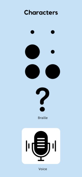Team 1: Domain Expansion-Sanjay(Braille Learning App) – screenshot 9