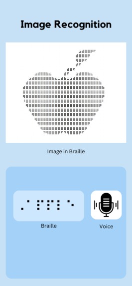 Team 1: Domain Expansion-Sanjay(Braille Learning App) – screenshot 12