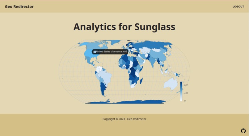 Geo Redirector – screenshot 6