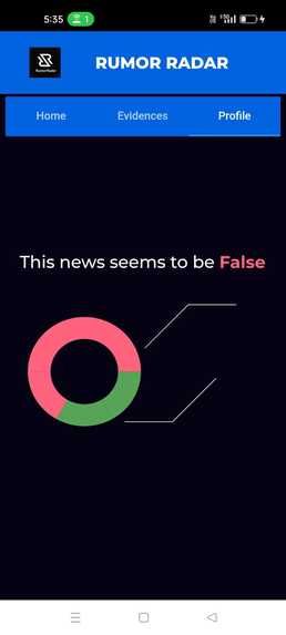Team 640_Fake News Detection System – screenshot 1