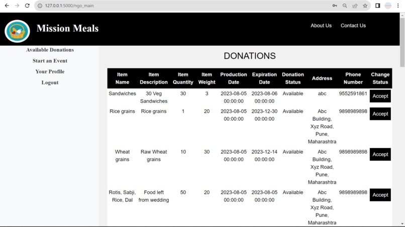 Mission Meals – screenshot 8