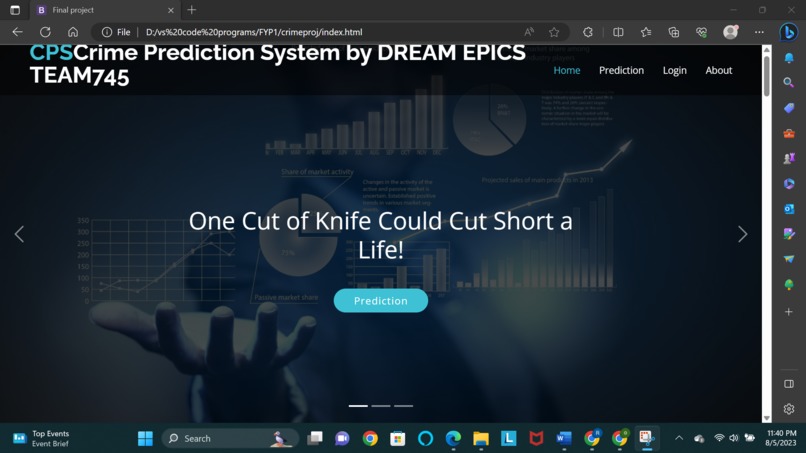  TEAM--745   CRIME PREDICTION SYSTEM – screenshot 1