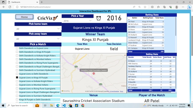 Team 288_Cricviz – screenshot 7