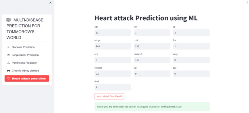 Team 329_TechDiva's Predict – screenshot 1
