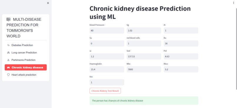 Team 329_TechDiva's Predict – screenshot 2