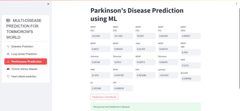 Team 329_TechDiva's Predict – screenshot 5