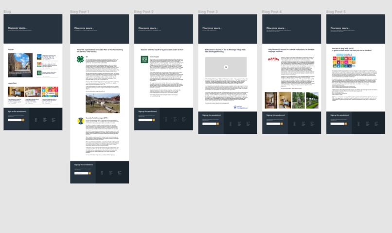 SustainaTrek – screenshot 4