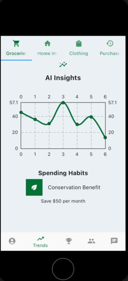 EcoSystems – screenshot 4