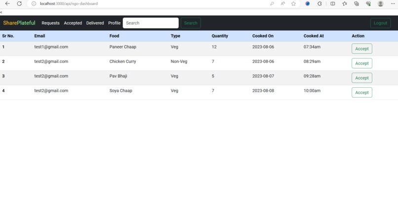 Team 649_FoodDonation – screenshot 9