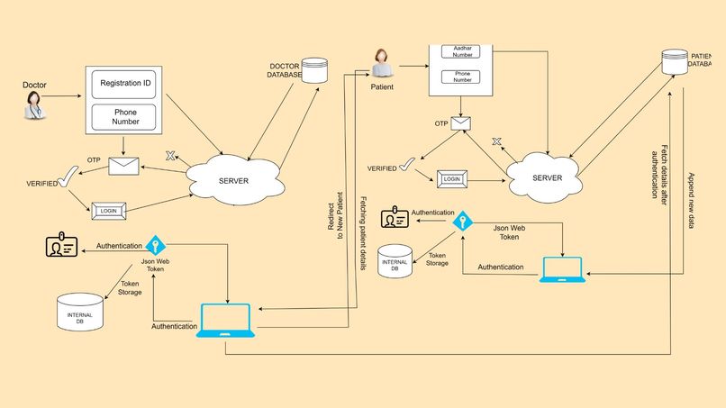 18_Centralized MRS – screenshot 1