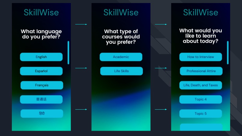 SkillWise – screenshot 7