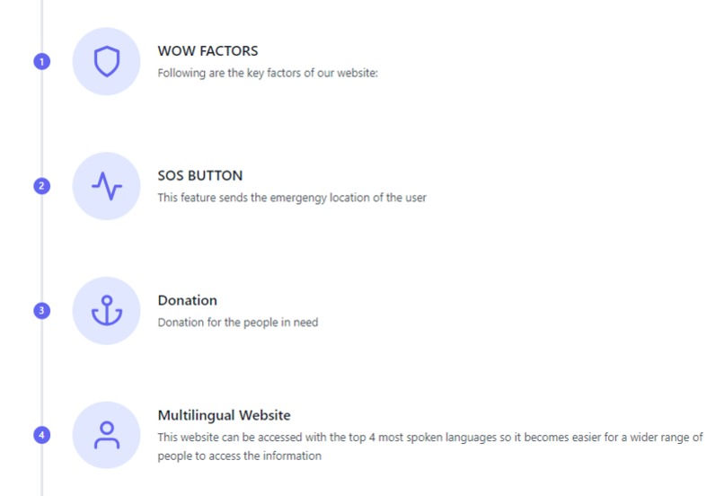 Team 660_DRRADisaster Relief & Rehabilitation Assistance  – screenshot 2