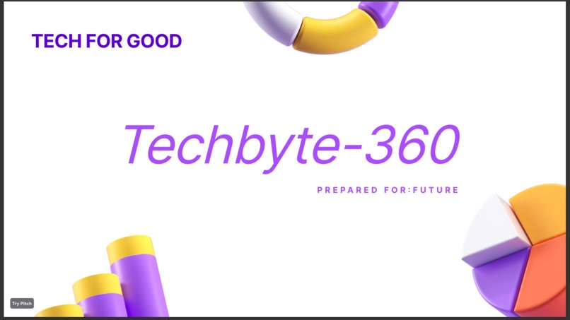 Team 360_Prediction of admission and jobs trend analysis – screenshot 1
