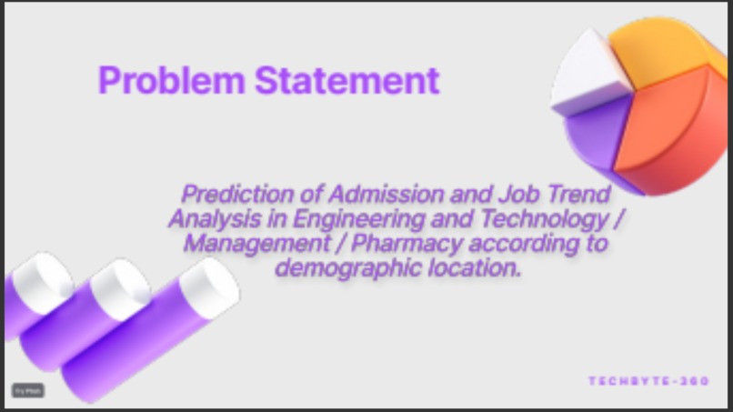 Team 360_Prediction of admission and jobs trend analysis – screenshot 4