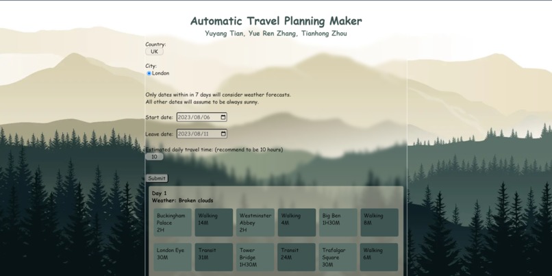 Trip Advisor – screenshot 1