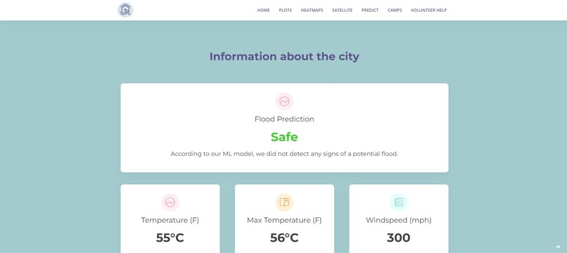 556_FloodCare – screenshot 8