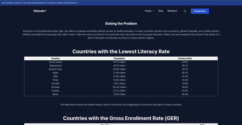 Educate! – screenshot 3