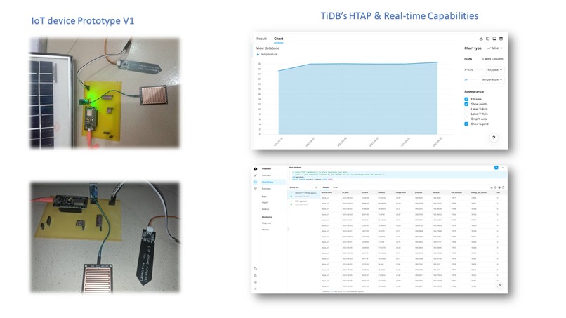 Agrobotfarms – screenshot 3