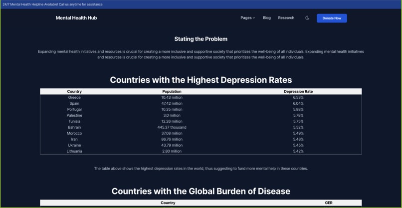 Mental Health Hub – screenshot 3