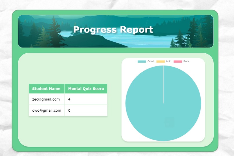 The Empathy Oasis – screenshot 17