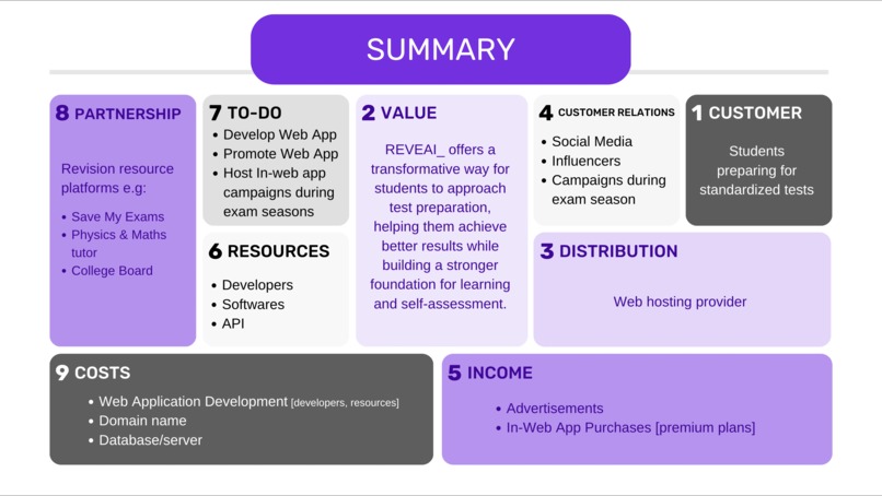 REVEAI_ – screenshot 1