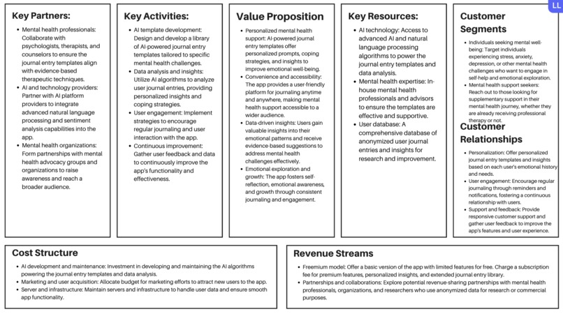 Catalyst ; – screenshot 1