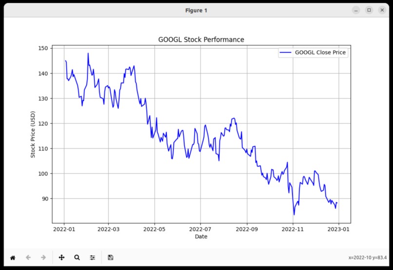 Stock Analysis Tool – screenshot 3
