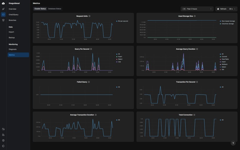 TheGuides – screenshot 2